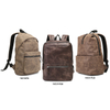 Backpack Sport Bag PU Bag